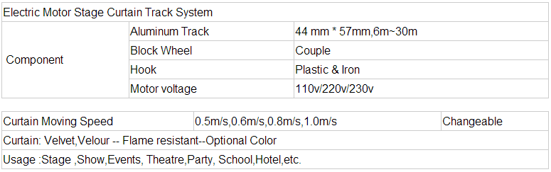 stage curtain track system