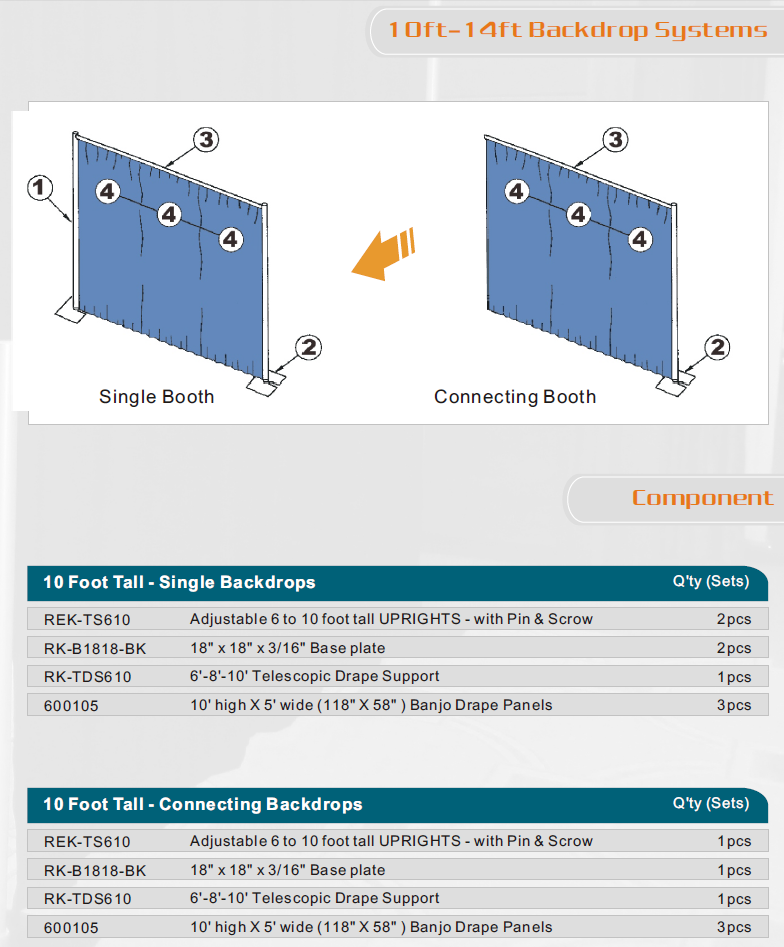 pipe & drape backdrop system