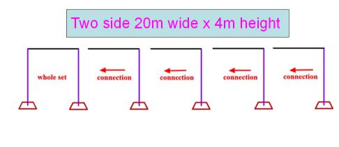 pipe system