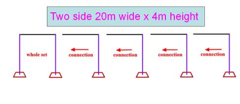 pipe system