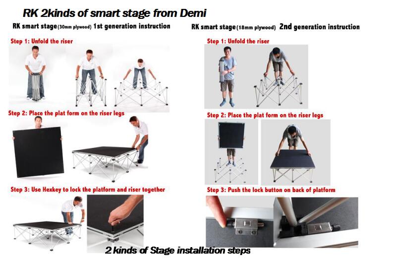 smart stage instruction
